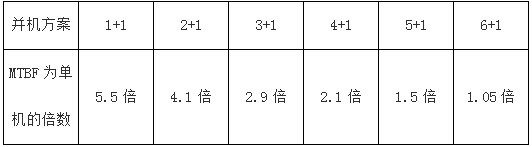 方案優勢介紹.jpg